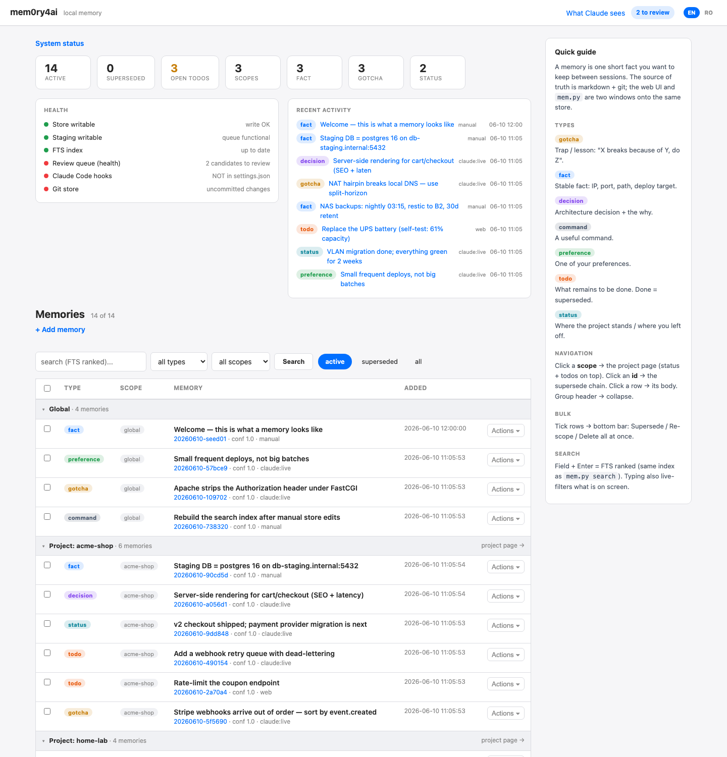 mem0ry4ai dashboard — system status cards, health checks, recent activity with source attribution, and memories grouped by project.
